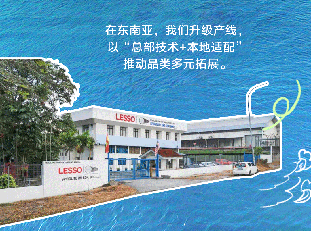 聯(lián)塑40周年 | 把根扎進(jìn)大地，把路鋪向世界