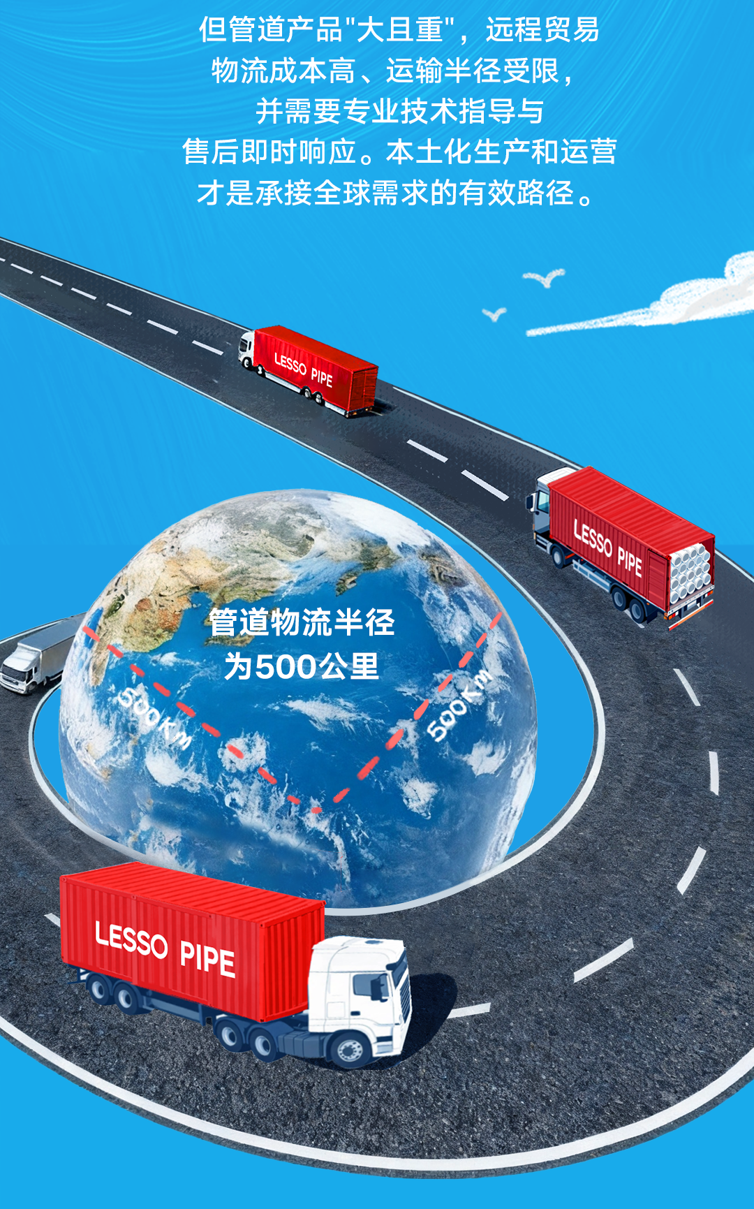 聯(lián)塑40周年 | 把根扎進(jìn)大地，把路鋪向世界