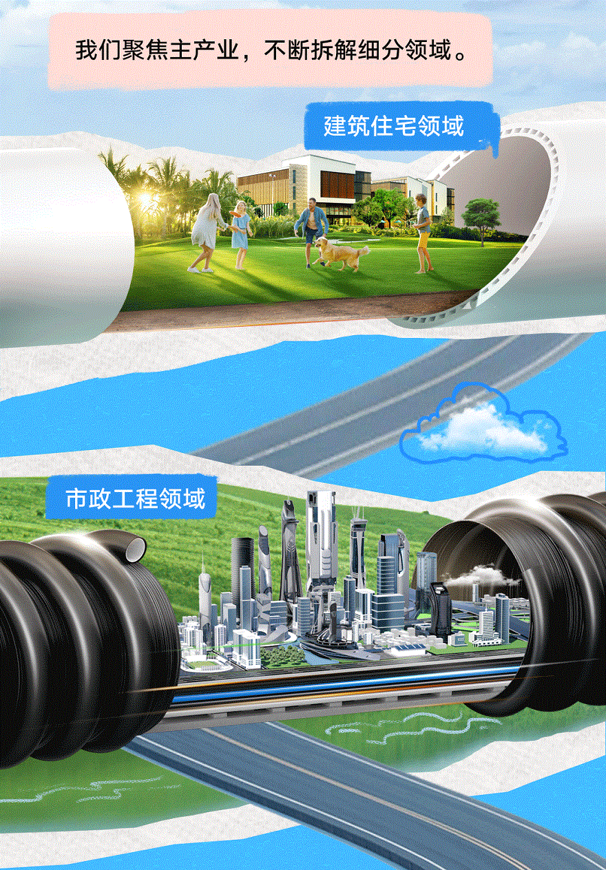 聯(lián)塑40周年 | 我們走過的每一步