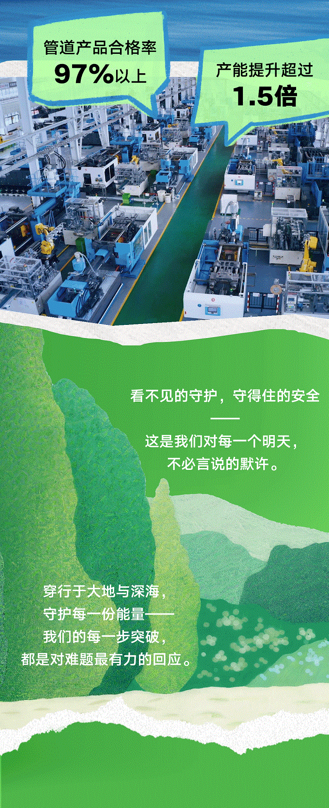 聯(lián)塑40周年 | 每一米管道，都是對責任的回答