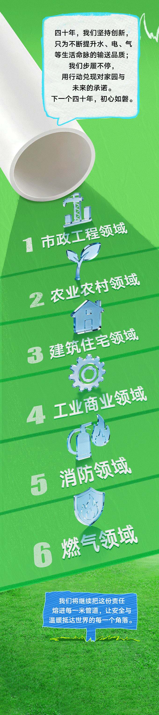 聯(lián)塑40周年 | 每一米管道，都是對責任的回答