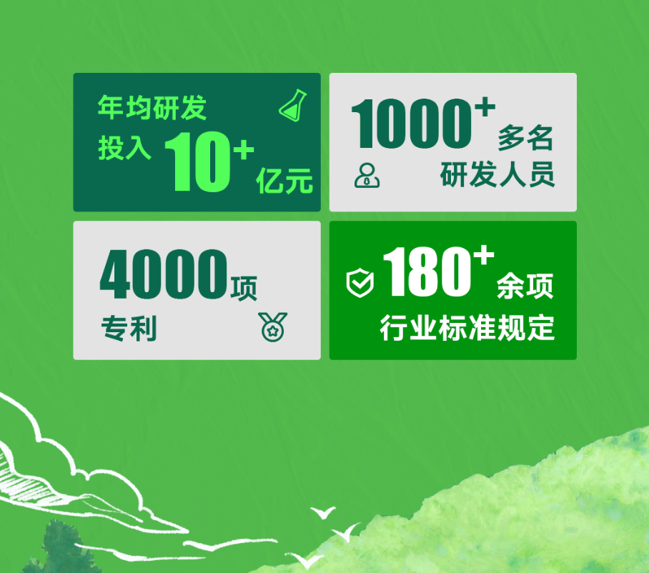 聯(lián)塑集團(tuán)40周年：聚力創(chuàng)新、智造、綠色發(fā)展，以責(zé)任書寫長期價值